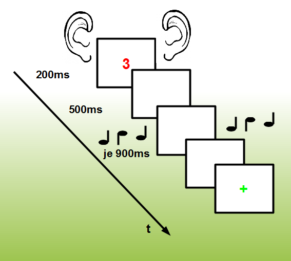 proinfer_2