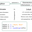 Statistik eRleben