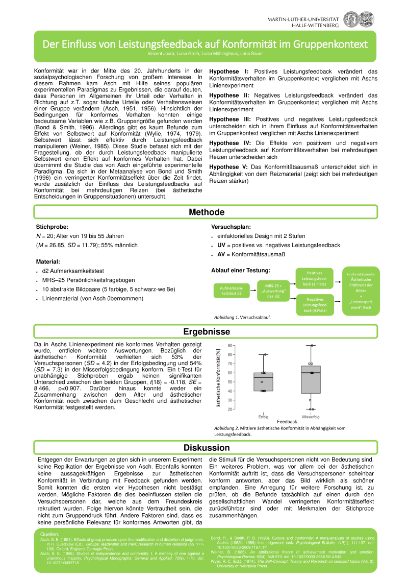 Postergalerie Experimentalpsychologisches Praktikum